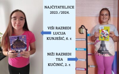 Nagrađeni učenici 2023./2024.